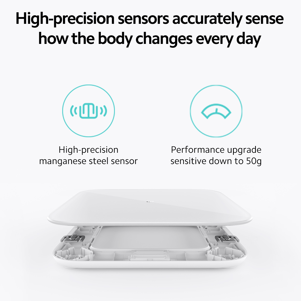 OPEN BOX- Xiaomi Mi Smart Scale 2 (White)