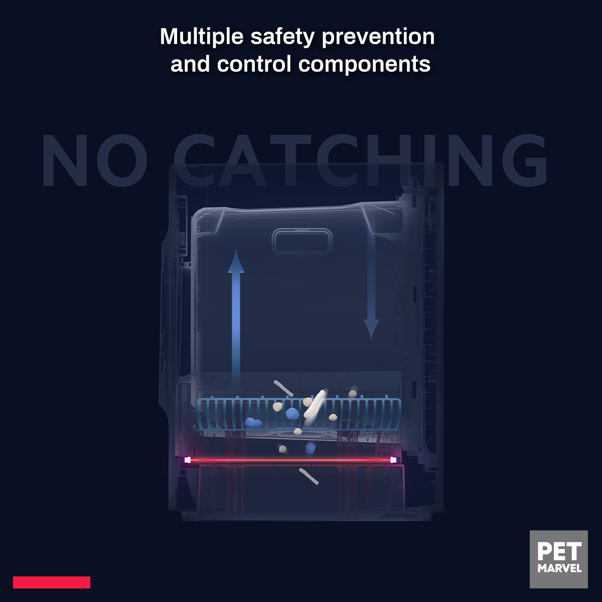 OPEN BOX-Pet Marvel Smart Self Cleaning Cat Litter Box