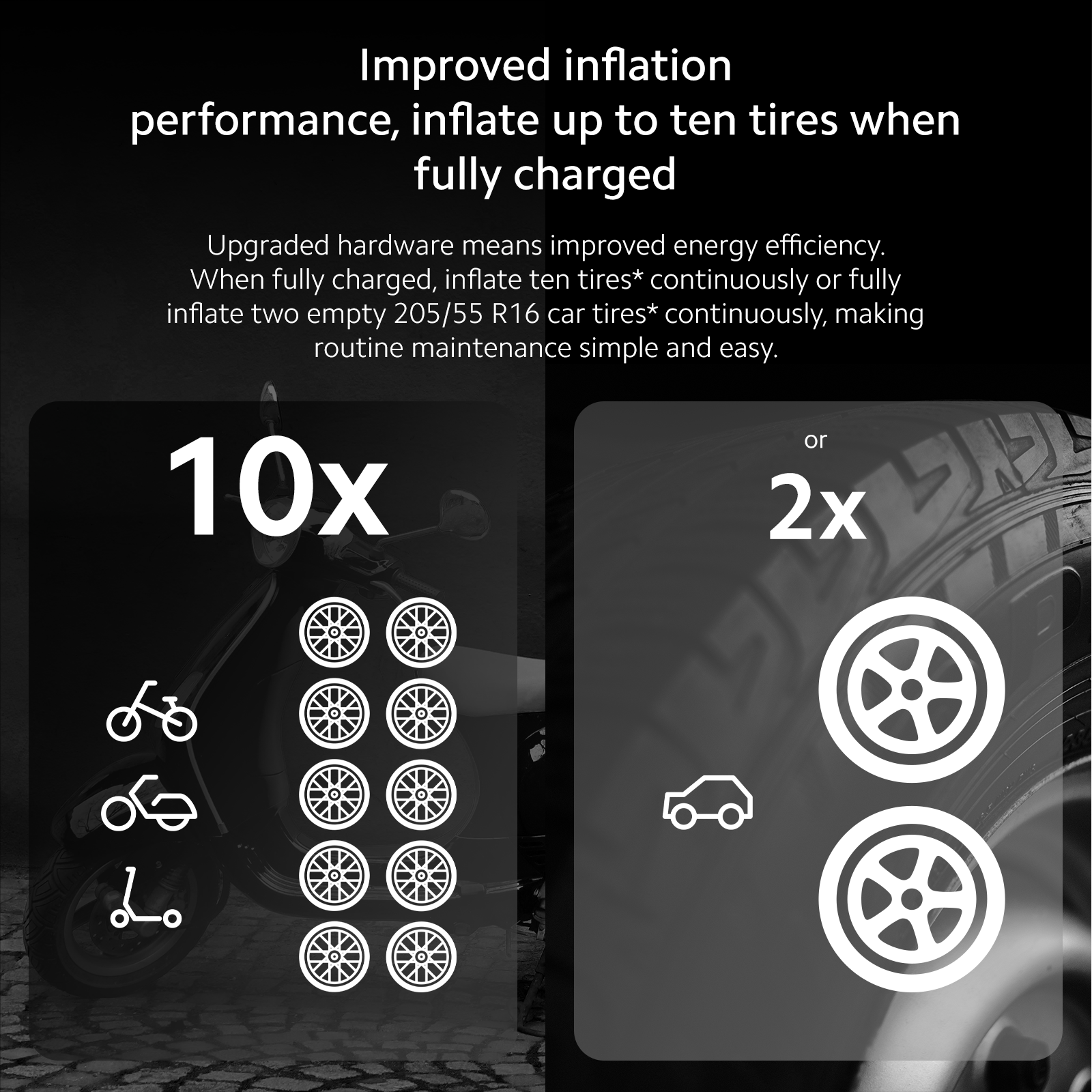 Xiaomi Portable Electric Air Pump Air Compressor 2