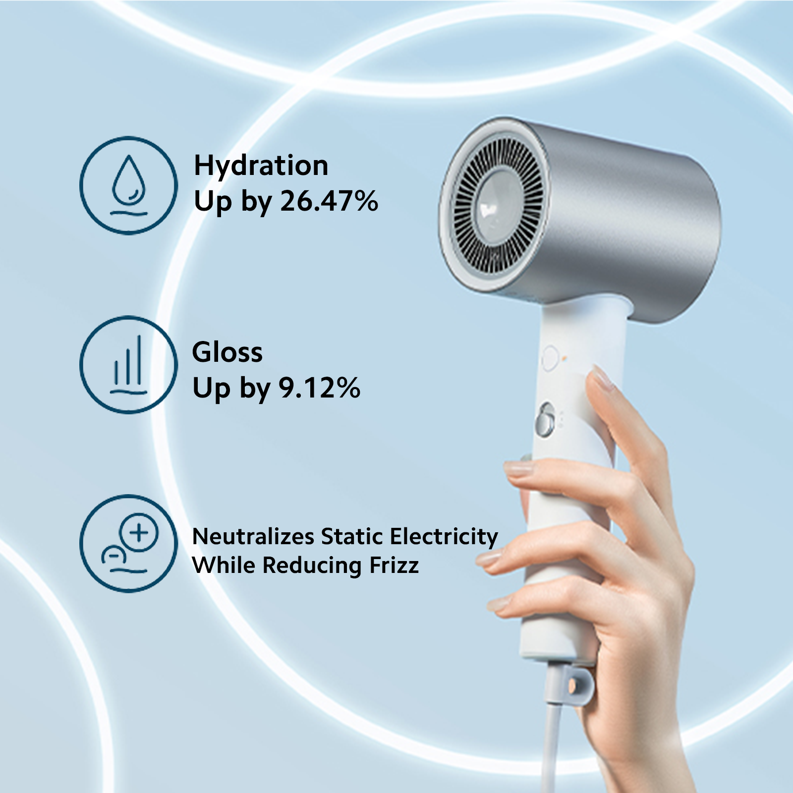 Xiaomi Water lonic Hair Dryer H500 (International Version)
