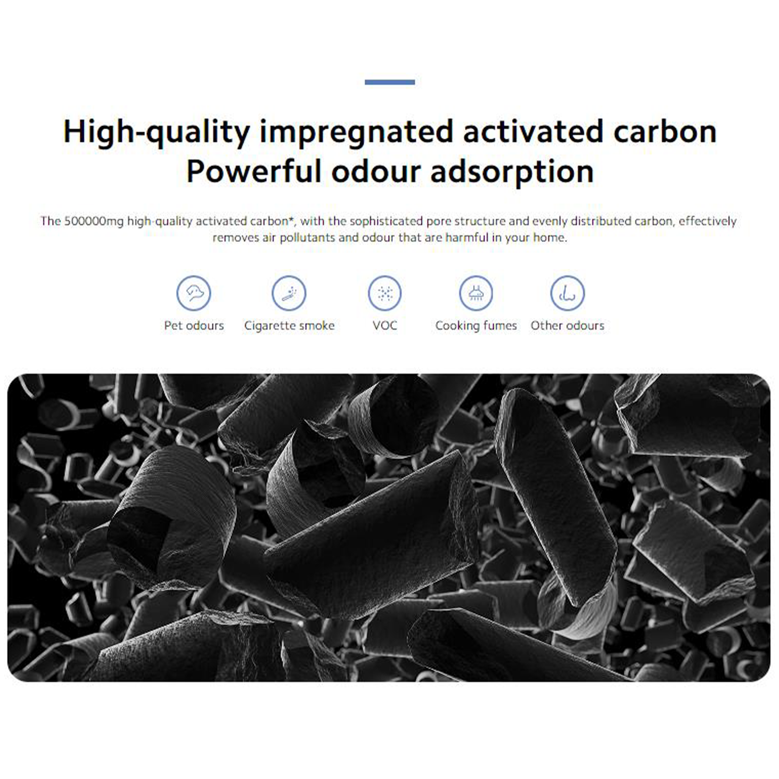 OPEN BOX- Xiaomi Smart Air Purifier 4 Filter