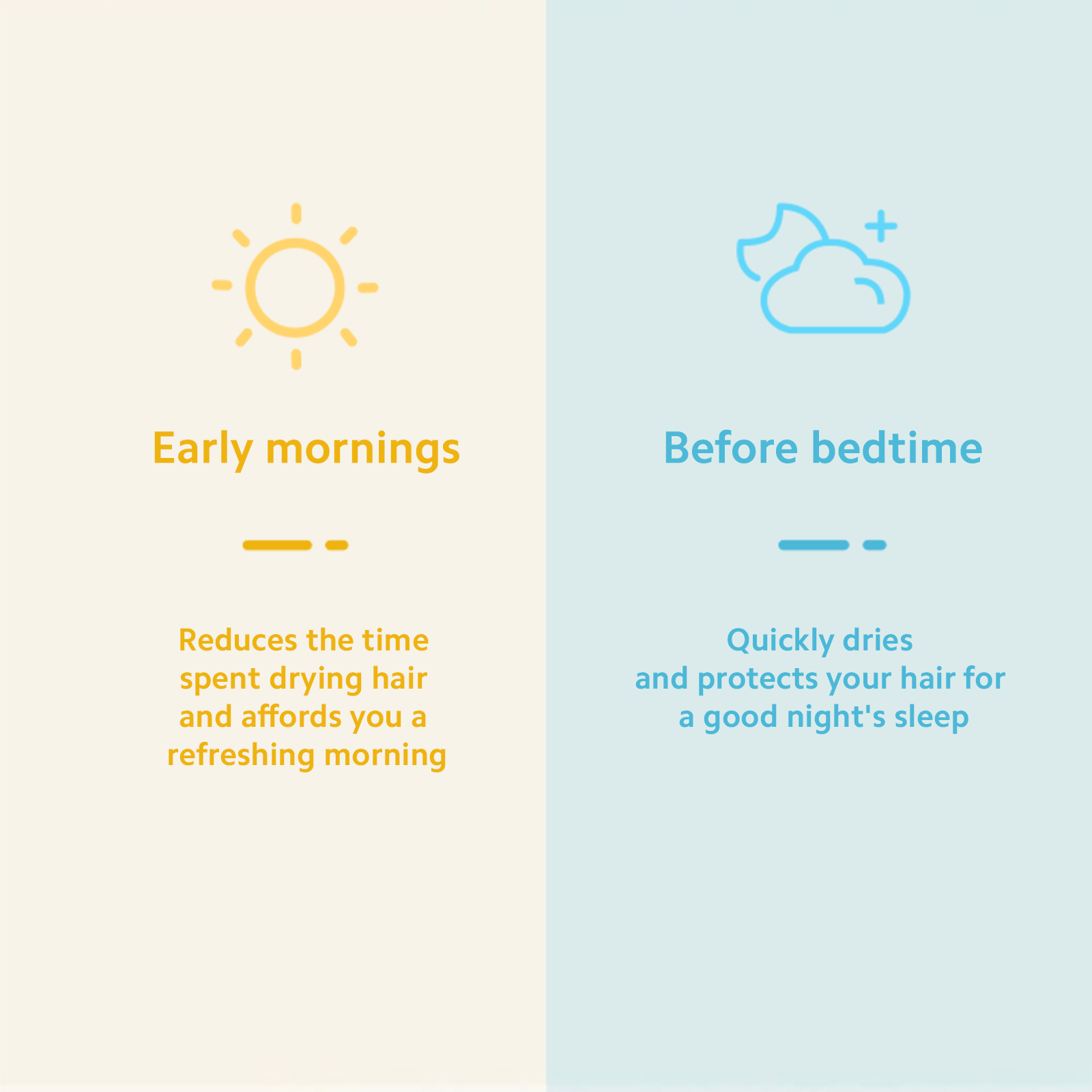 Xiaomi Mi Ionic Hair Dryer H300 (International Version)