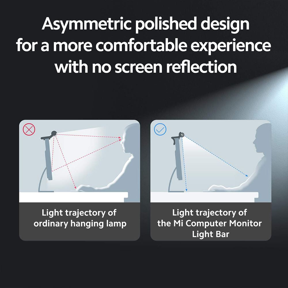 Xiaomi Mi Computer Monitor Light Bar