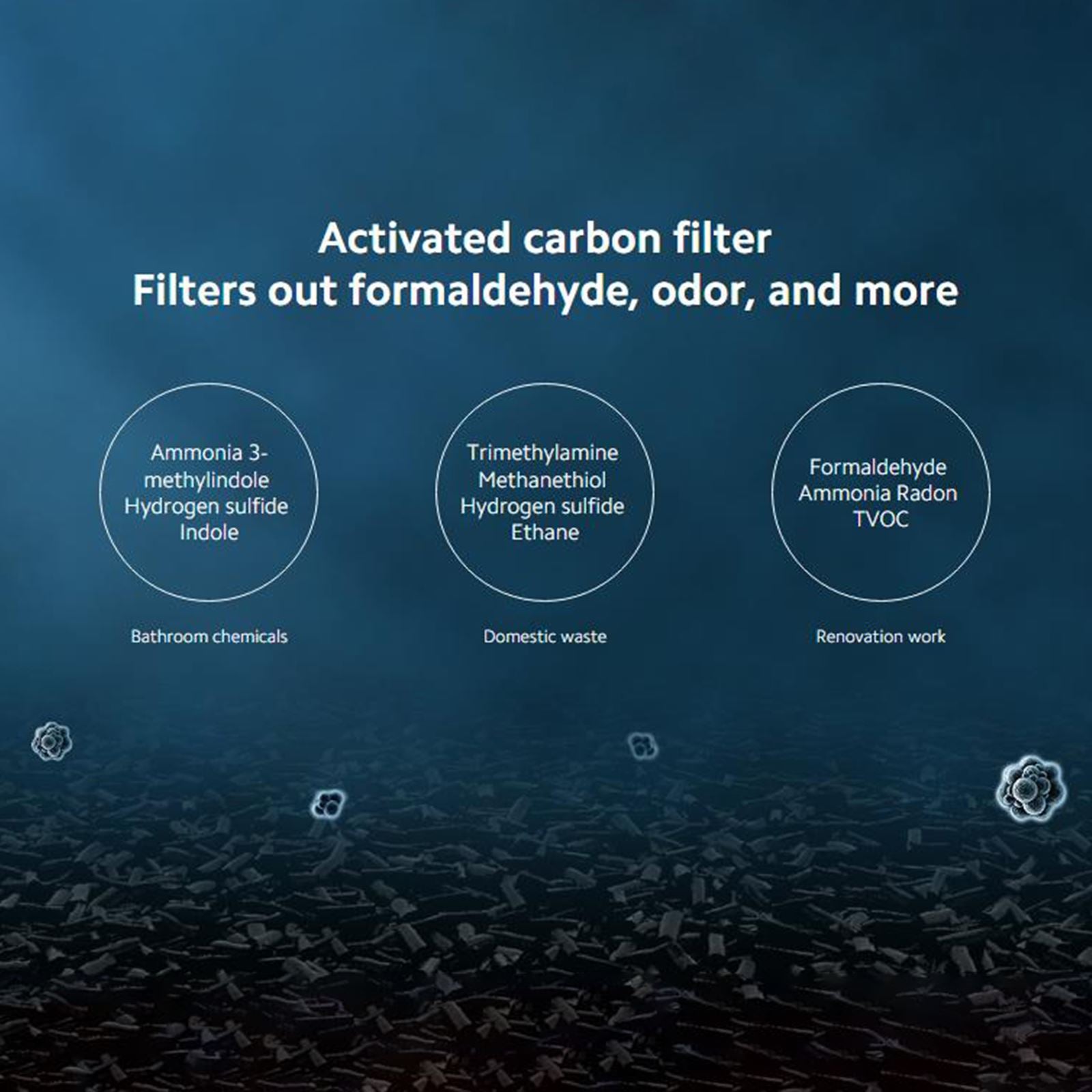 Xiaomi Mi Air Purifier HEPA Filter