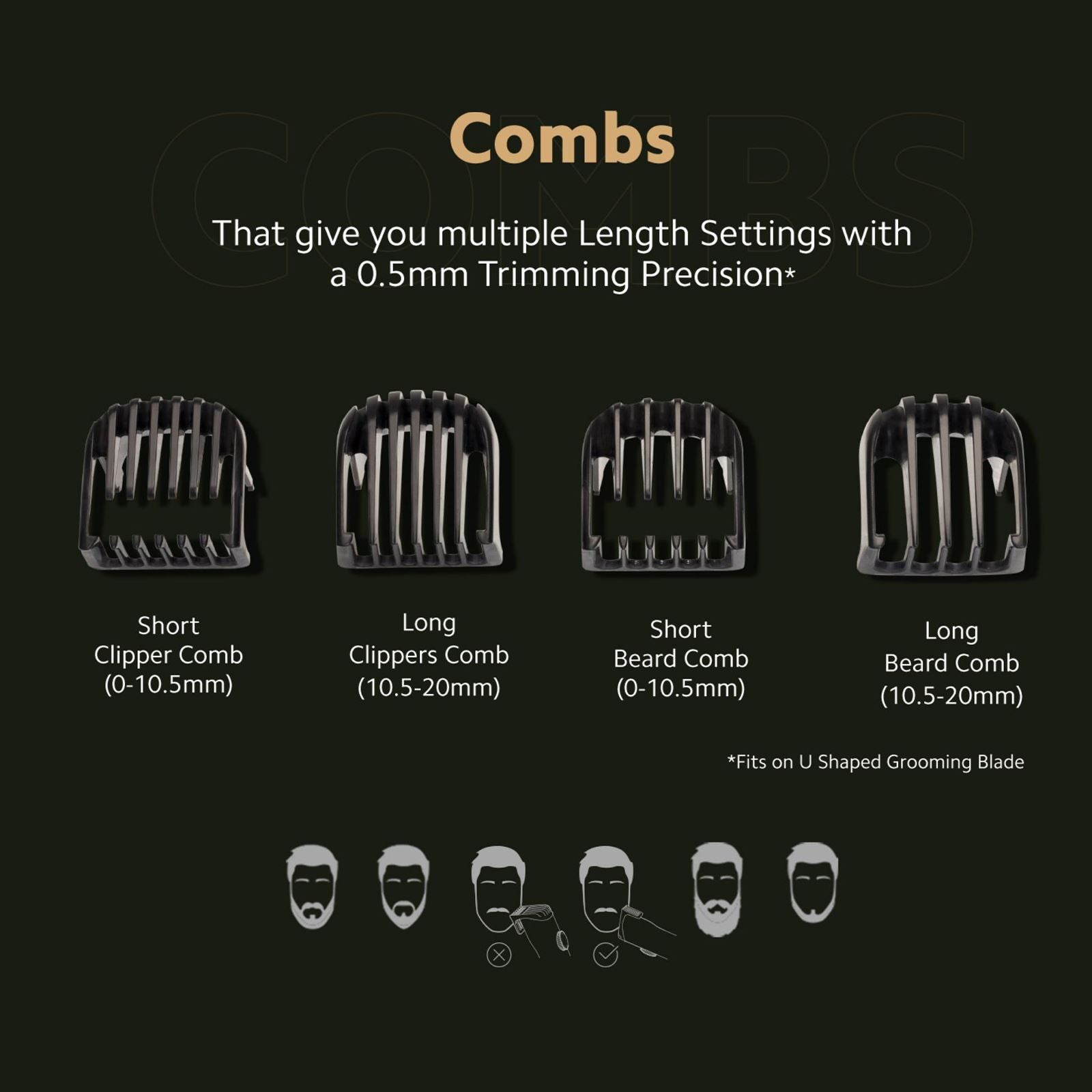 Xiaomi Grooming Kit Pro