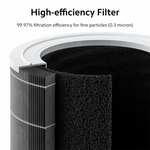 Xiaomi Smart Air Purifier 4
