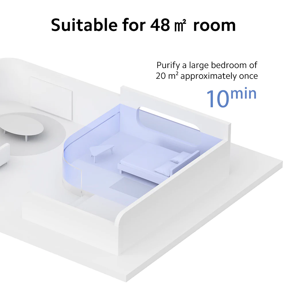 Xiaomi Smart Air Purifier 4