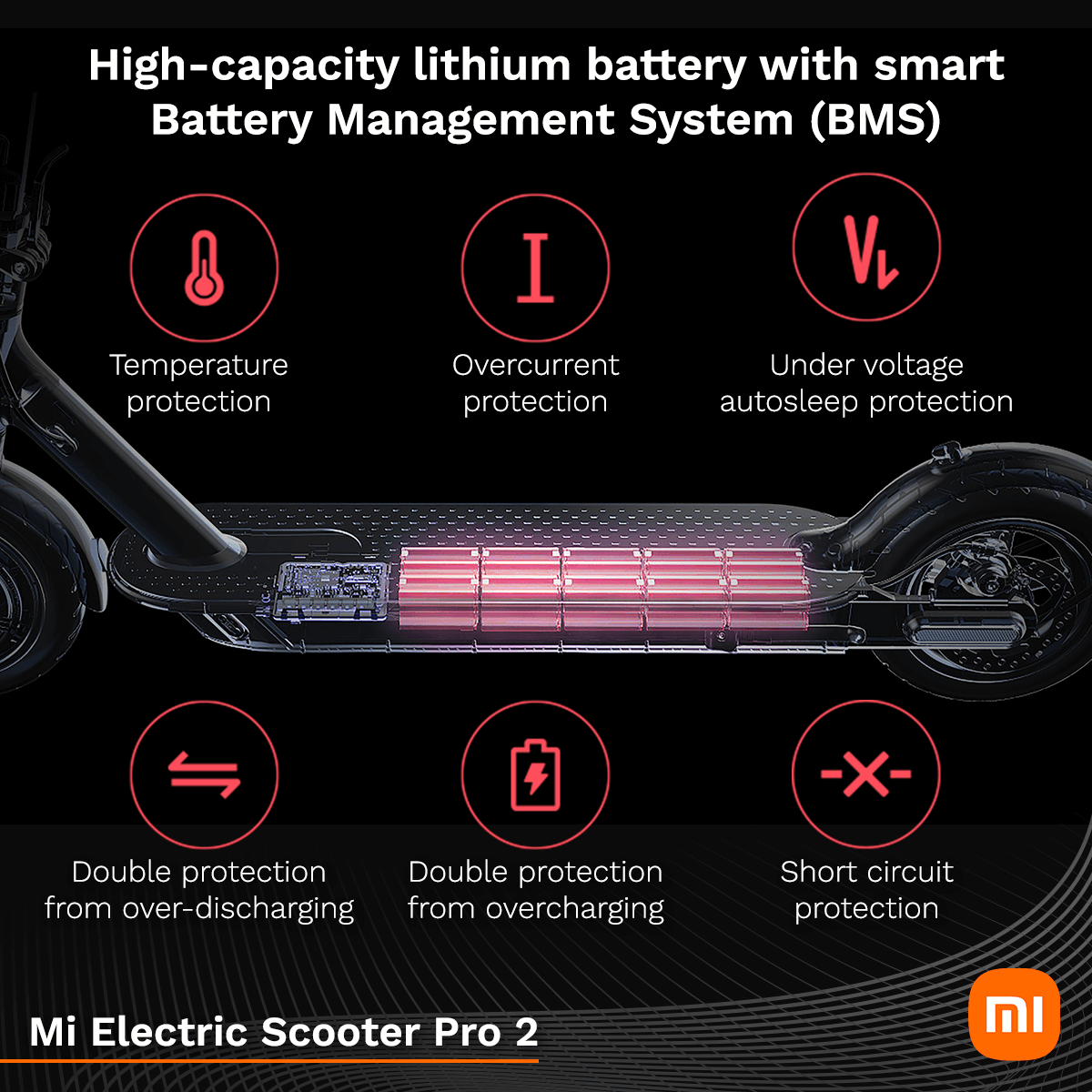 Xiaomi Mi Scooter Pro 2