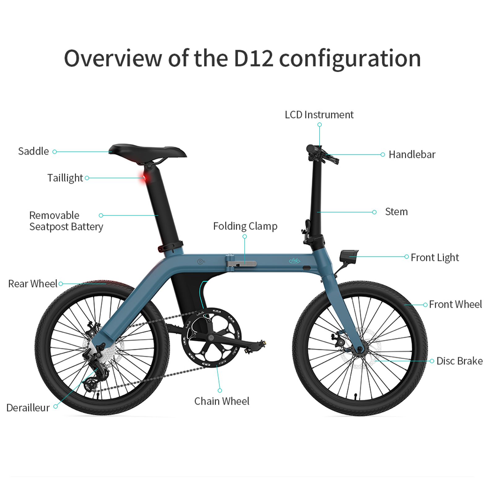Refurbished Fiido eBike D12 (Only deliver to NSW/ACT/VIC/QLD metro area)