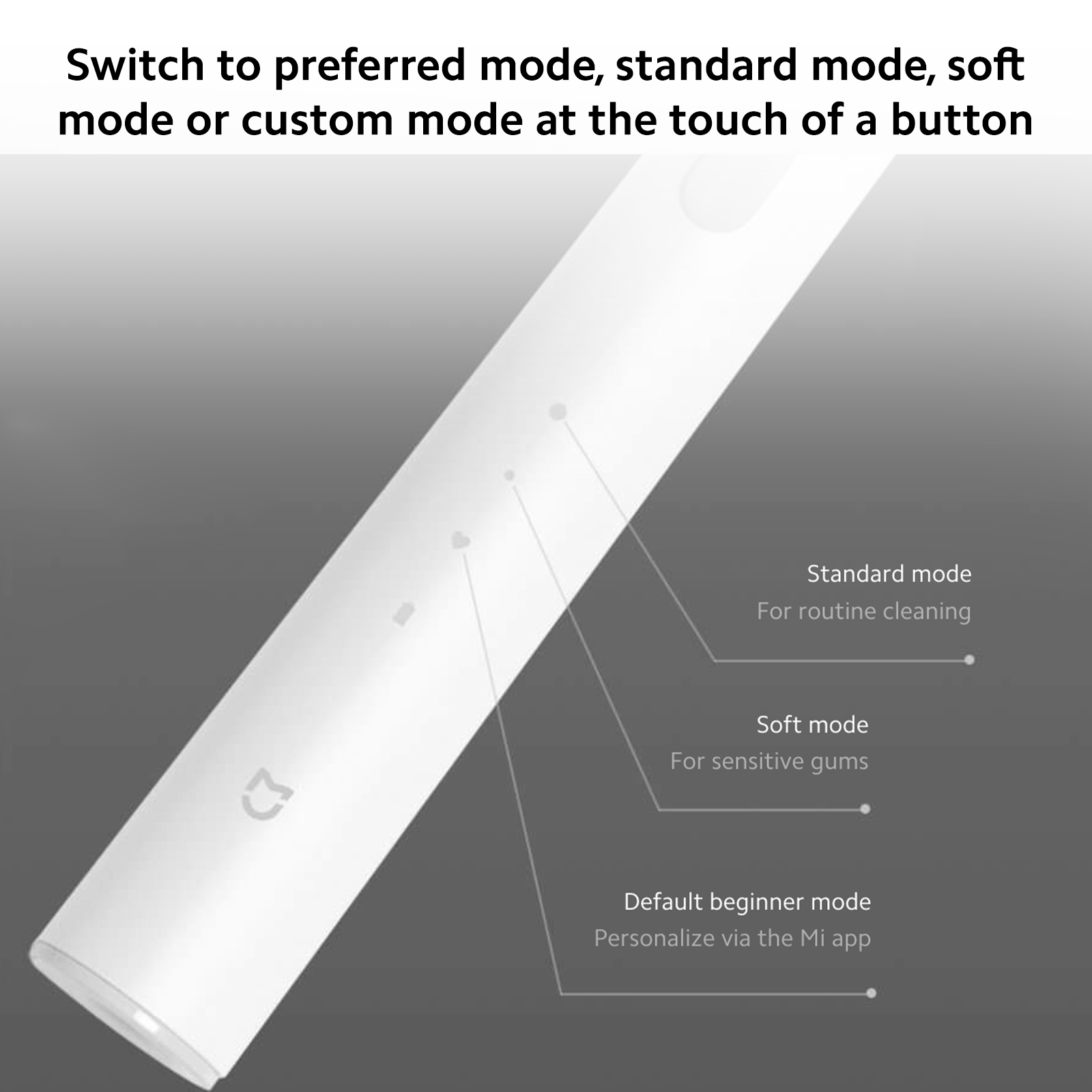 Xiaomi Mi Smart Electric Toothbrush T500
