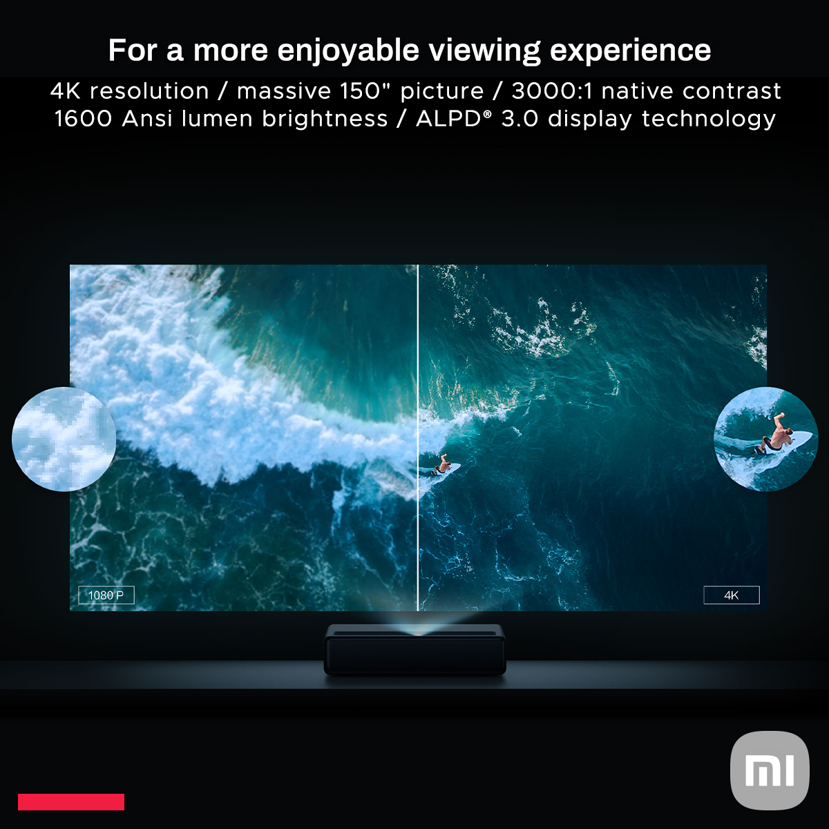 Xiaomi Mi 4K Laser Projector 150"