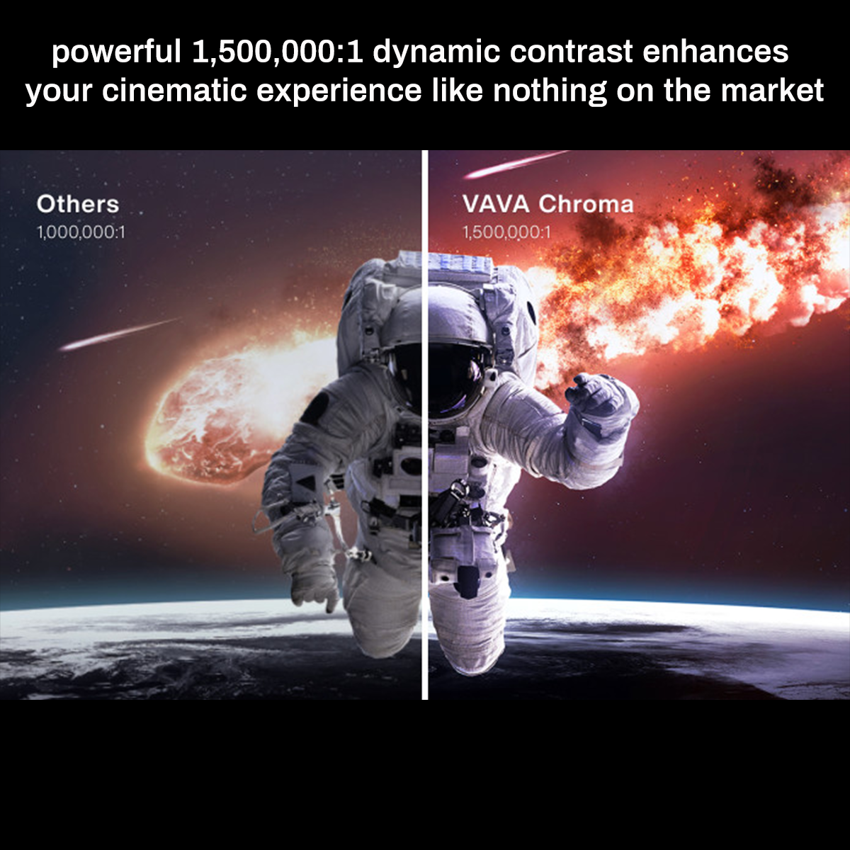 VAVA Chroma 4K Triple Laser Projector LT-SP003