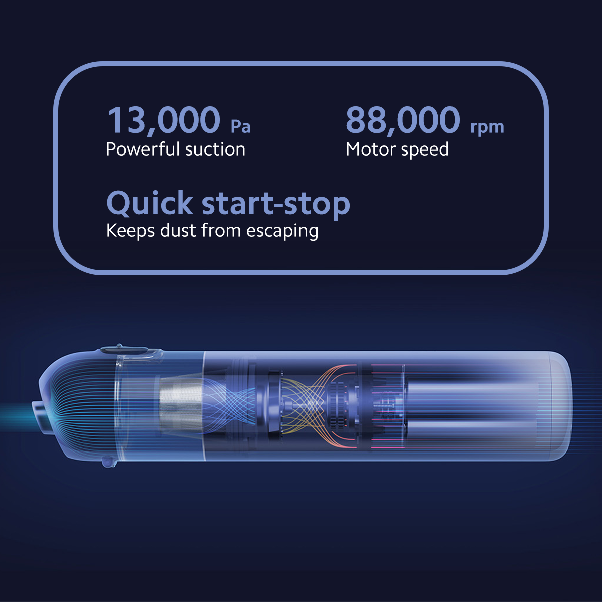 Xiaomi Mi Vacuum Cleaner Mini