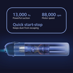 Xiaomi Mi Vacuum Cleaner Mini