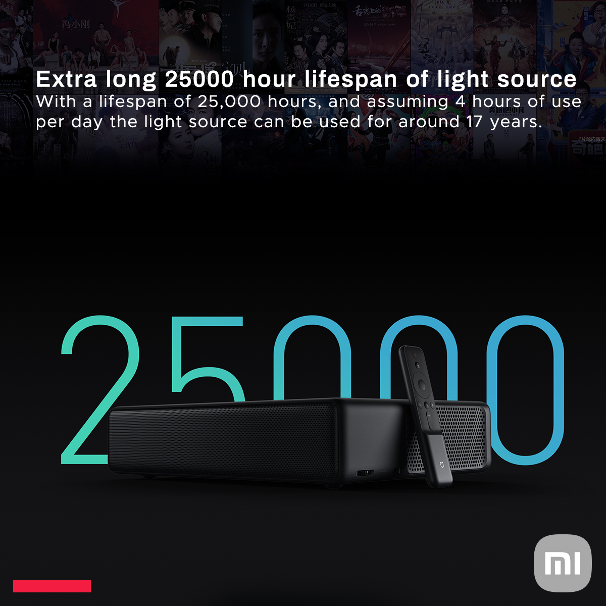 Xiaomi Mi 4K Laser Projector 150"