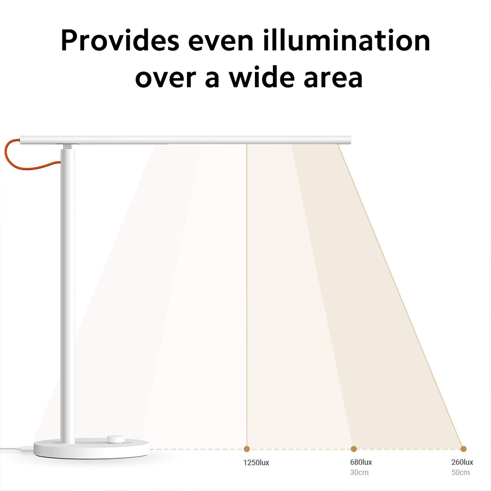 Xiaomi Mi LED Desk Lamp 1S