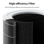 OPEN BOX-Xiaomi Smart Air Purifier 4