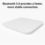 OPEN BOX- Xiaomi Mi Smart Scale 2 (White)