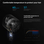 Xiaomi Mi Ionic Hair Dryer H300 (International Version)