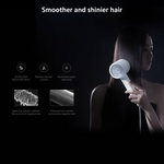 Xiaomi Mi Ionic Hair Dryer H300 (International Version)