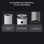 Xiaomi Smart Air Purifier Elite