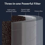 Xiaomi Smart Air Purifier 4 Pro Filter