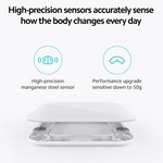 Xiaomi Mi Smart Scale 2 (White)